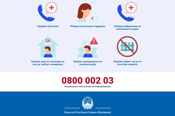 Коронавирус.гов.мк