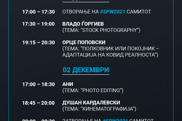 Skopje Photo Week 2021