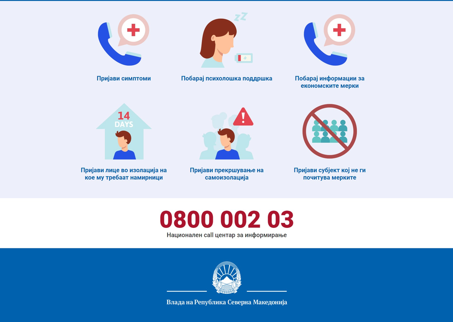 Koronavirus.gov.mk