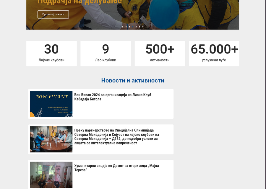 Website for Lions Clubs Macedonia
