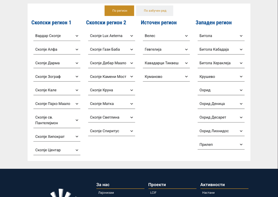 Website for Lions Clubs Macedonia