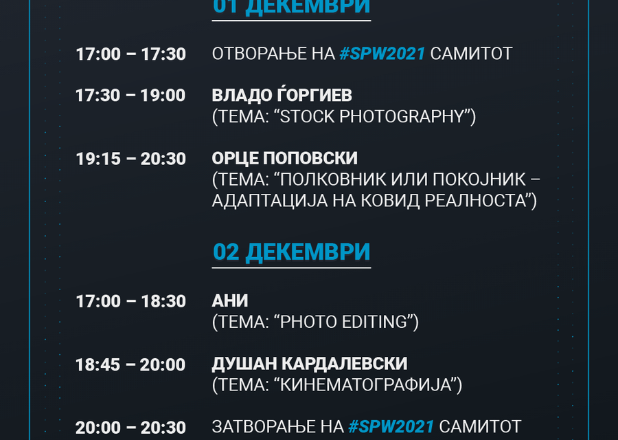 Skopje Photo Week 2021
