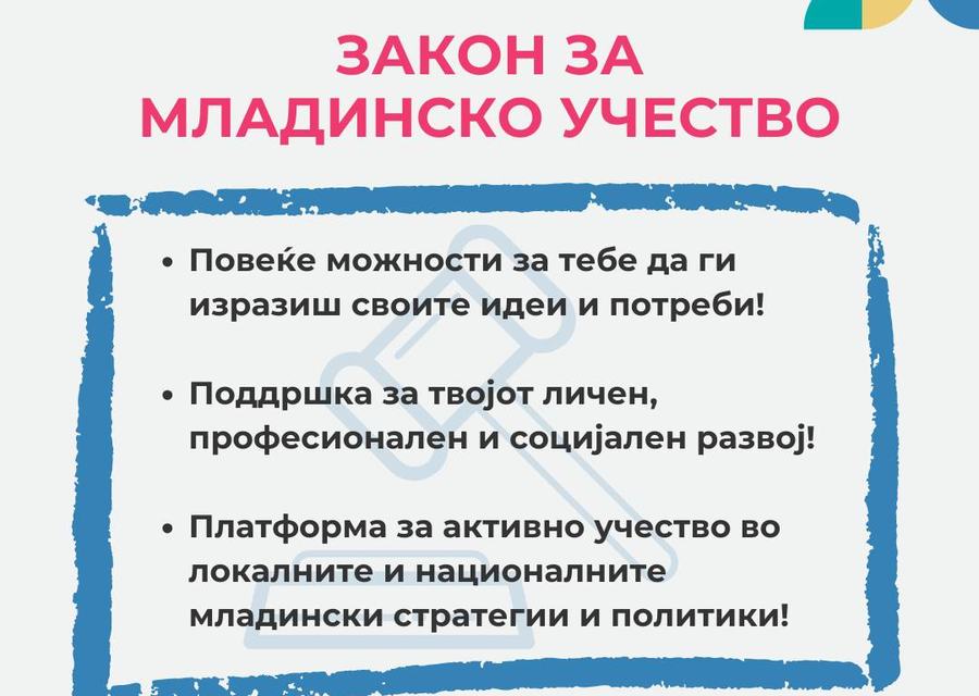 Youth Creative Community Struga